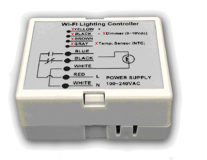 Power Communications Controller