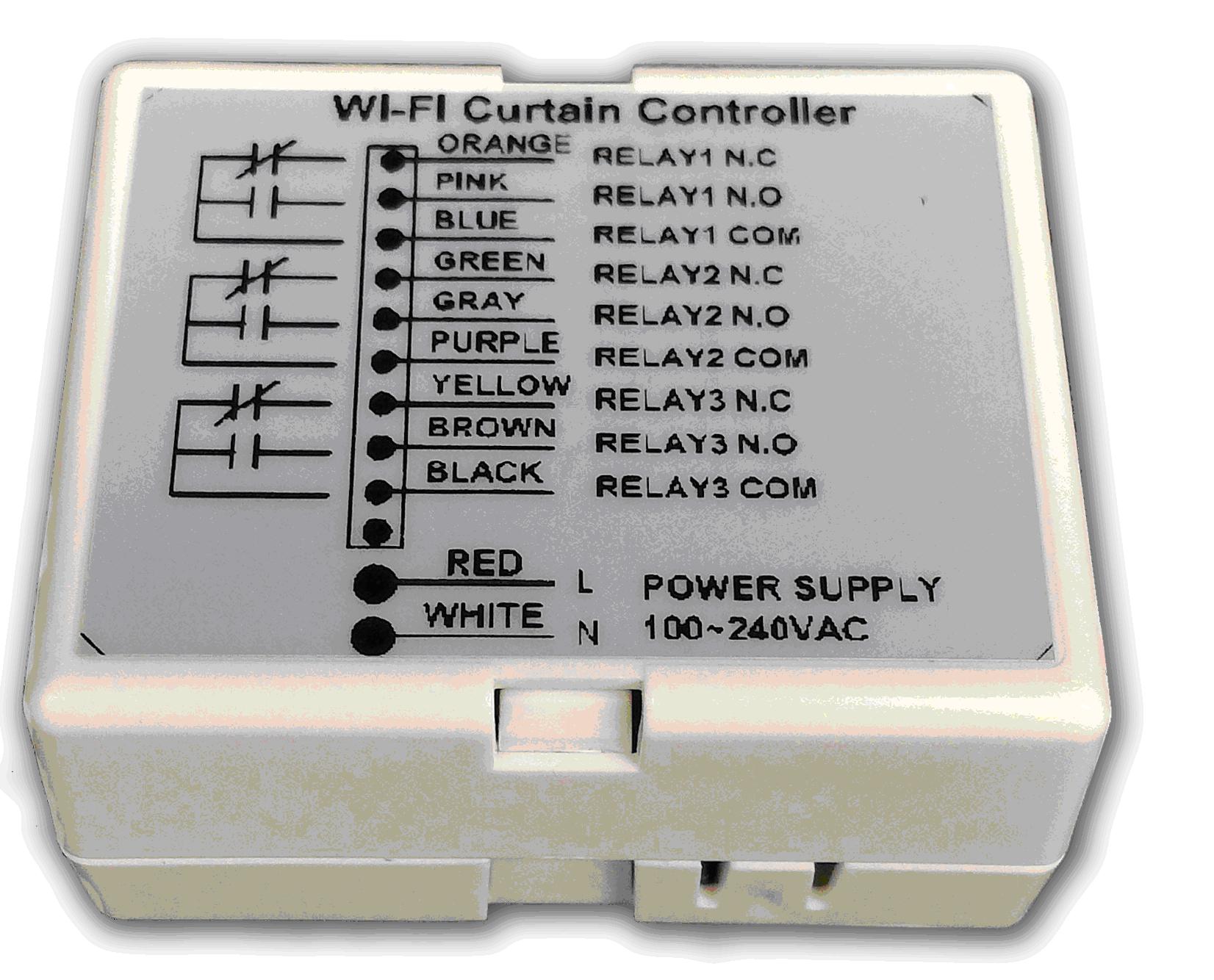 Power Communications Converter