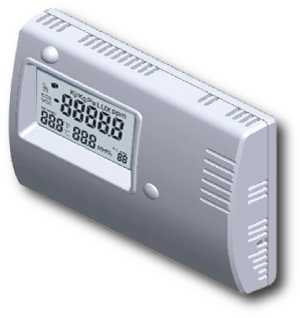 Multifunctional Electricity Meter